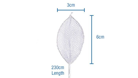 ROTH NET™ Retriever – Polyp